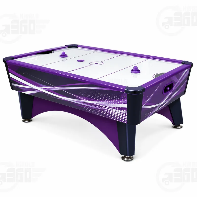 Şirket Etkinliği Model 3